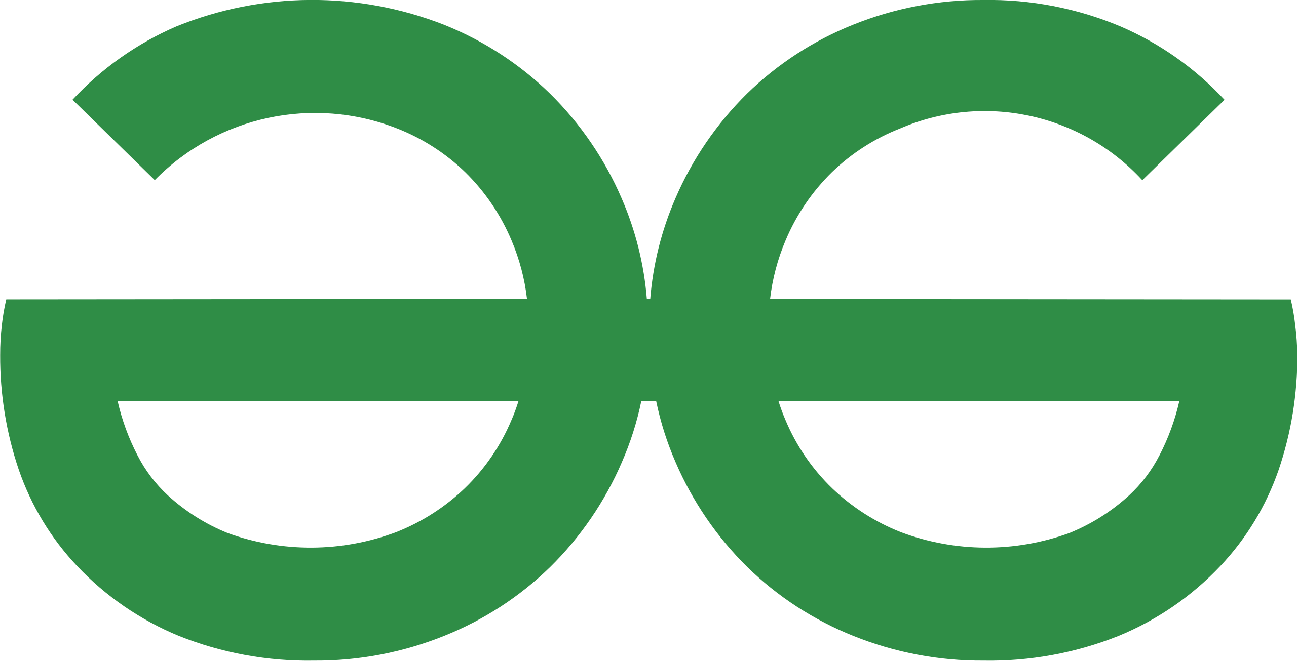 GFG